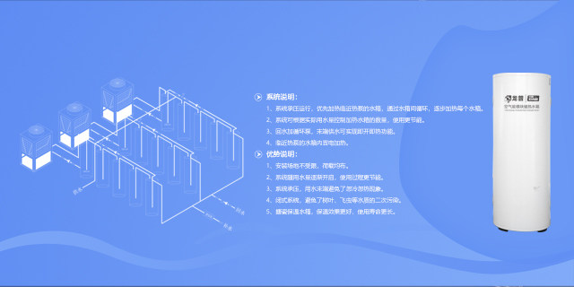 先進設備 國際標準